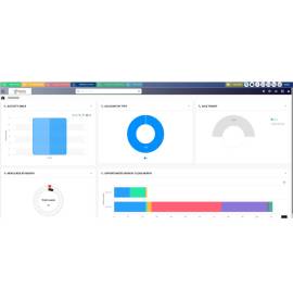 Make calls directly from your CRM